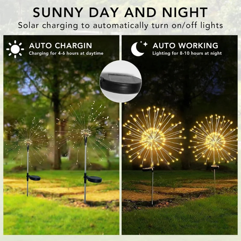 LED-firework-lights
