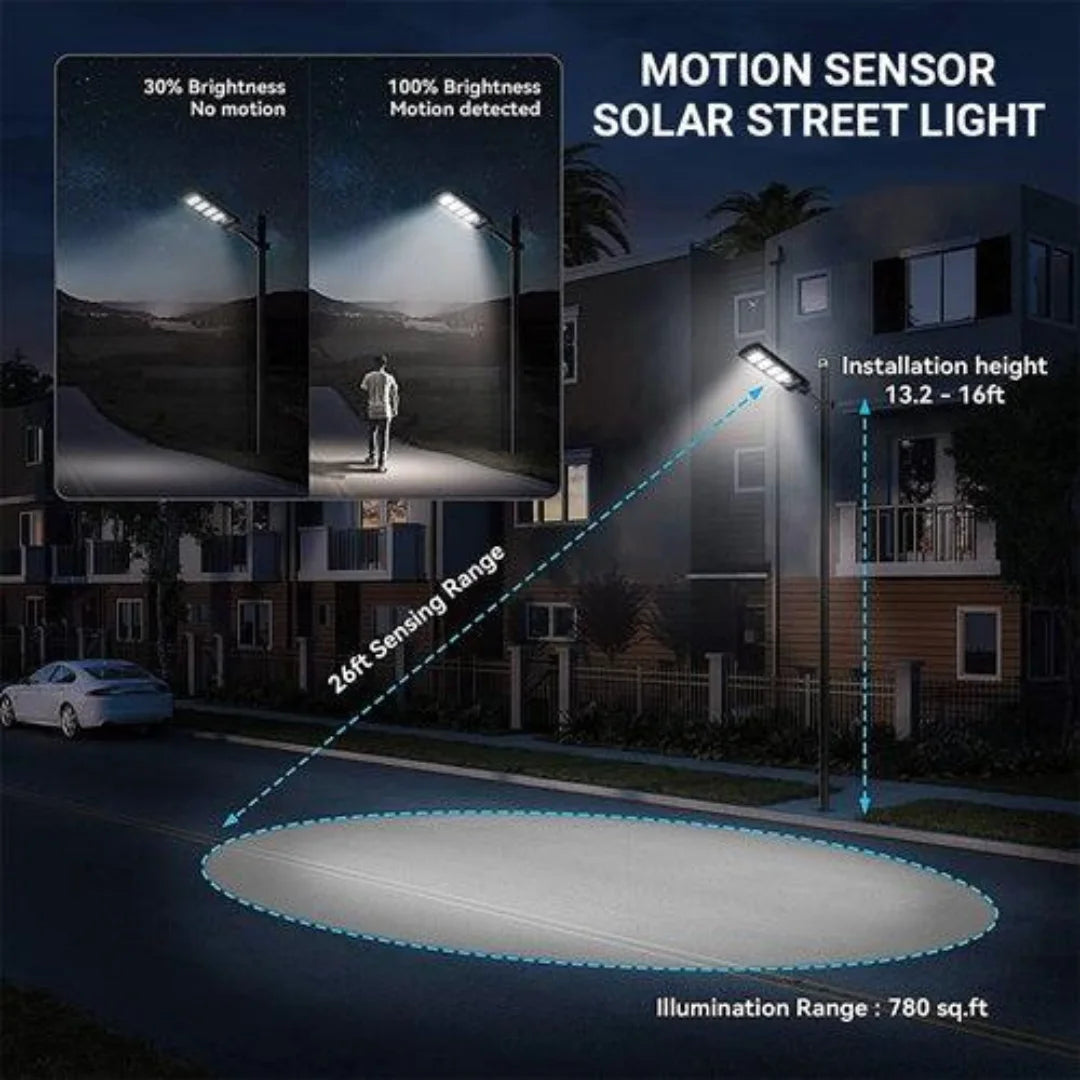 Solar street light with motion sensor feature